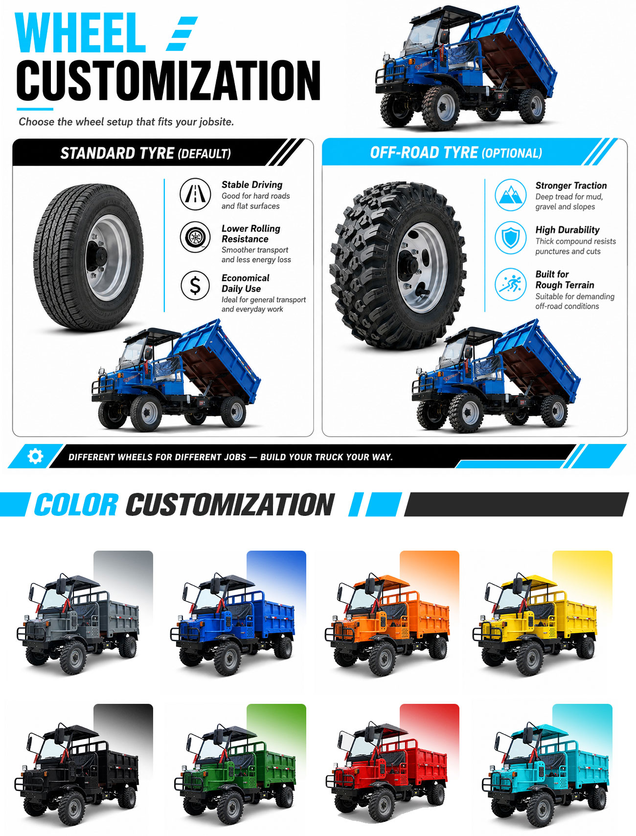 工場供給 800CC 4WD UTV 全地形対応車両、EPS - Agriculture Farming Working のレビューと価格