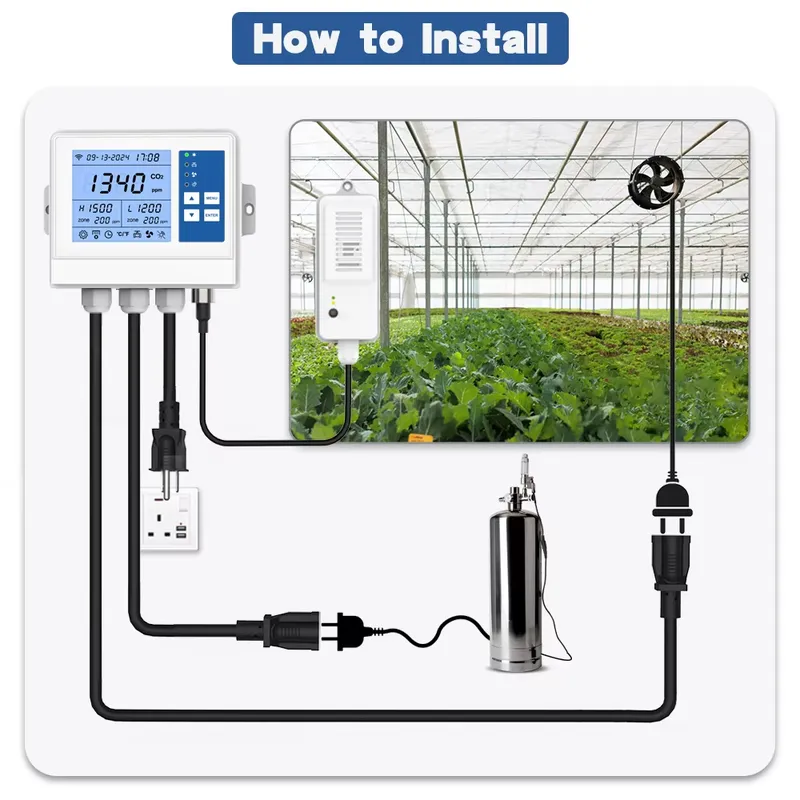 スマート気候コントローラー Wifi環境制御装置 果物野菜栽 - Farming Agriculture のレビューと価格